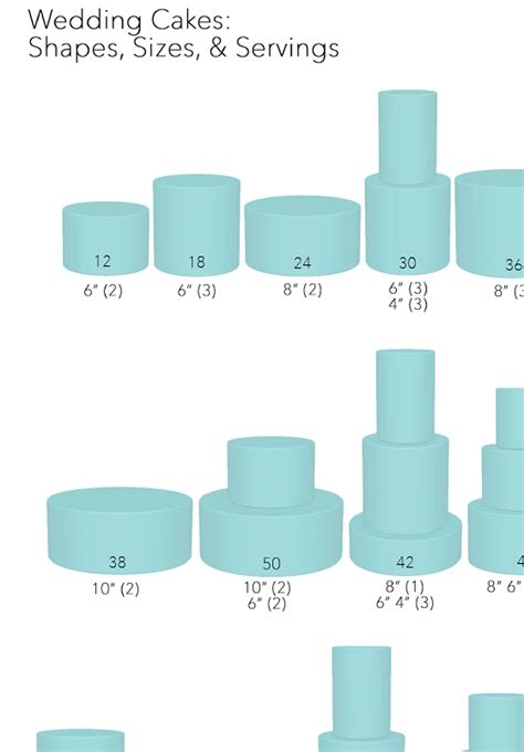 Cake Php The Complete Reference