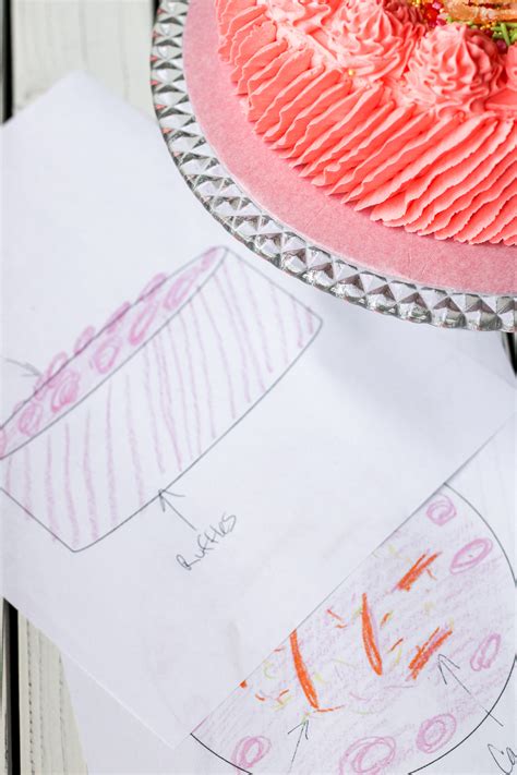 Cake Sketch Book Bakes And Blunders Printable Cake Writing Template - Printable Cake Writing Template