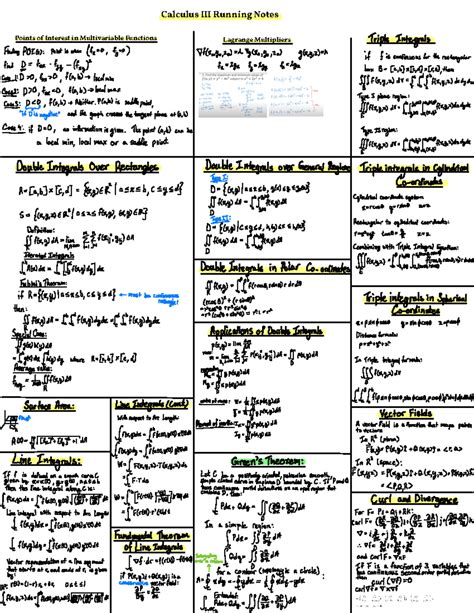 Calc 3 Final Cheat Sheet