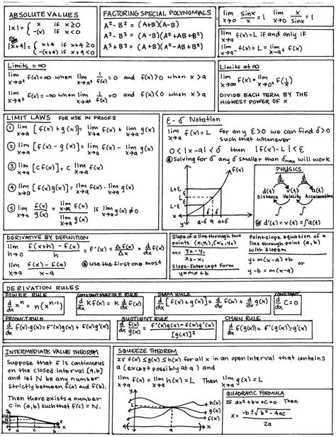 Calc Cheat Sheet