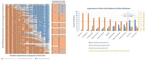 The fund’s investment objective is to seek to track the performance o