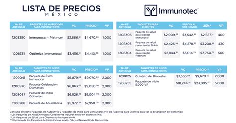 th?q=calcijex+precio+en+México