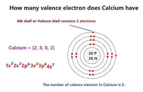 Calcium Valence Electrons