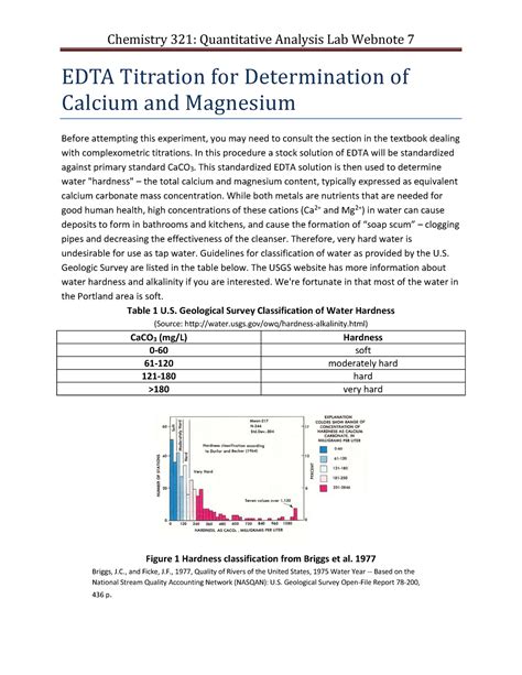 Read Online Calcium Analysis By Edta Titration 