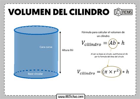 Calcolare Volume Cilindro