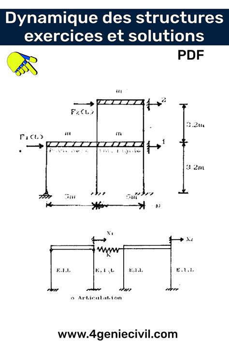Calcul Dynamique Des Structures En Zone Sismique