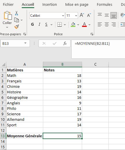Calcul Médiane Excel