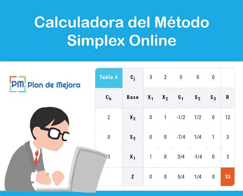 Calculadora Metodo Simplex