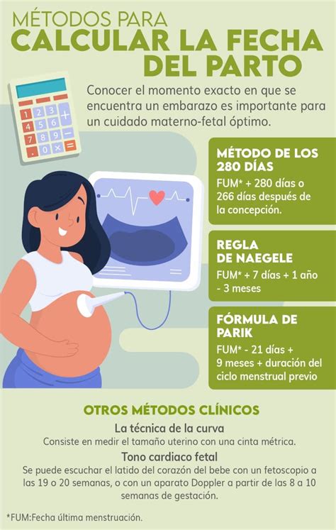 Calcular Fecha Probable De Parto Y Edad Gestacional