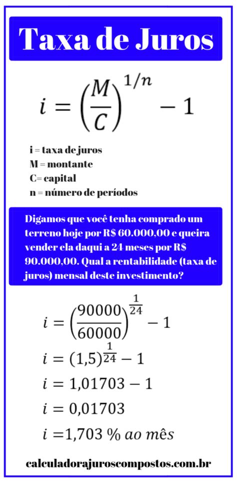 calcular taxa de juros