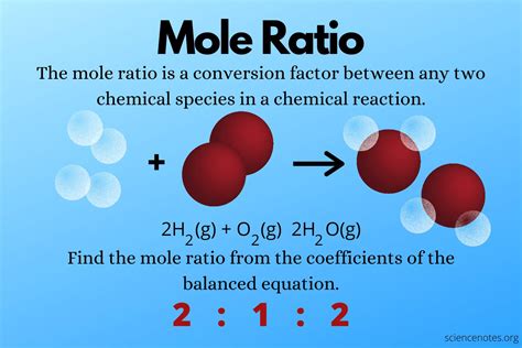Calculate A Ratio Ratio In Science - Ratio In Science