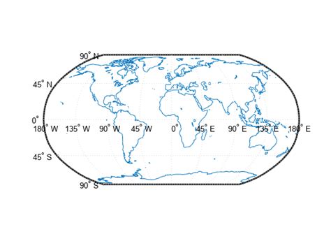 calculate distance with latitude and longitude - MATLAB Answers ...