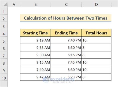 calculate hours between dates and times