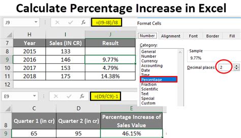 calculate increase in percentage excel