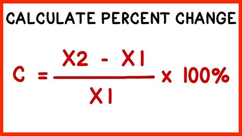 Calculate Percentage Change Ppt Percent Of Change Activity 7th Grade - Percent Of Change Activity 7th Grade