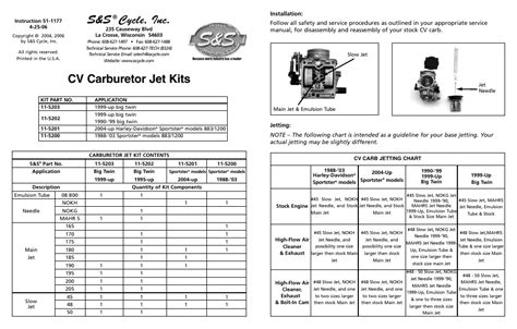 Calculate The Size Of Carburetor Based On Specific Cfm Calculator Engine - Cfm Calculator Engine