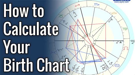 calculate your zodiac chart