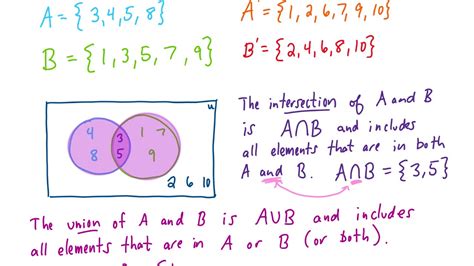 Image related to calculate-a-union-b