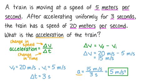 Calculating Speed And Acceleration 8211 Mrascience Com Formula For Acceleration 8th Grade - Formula For Acceleration 8th Grade