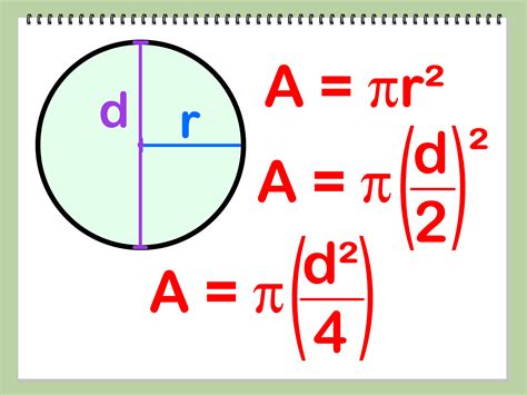 Calculating The Area Of A Circle Colour By Circle Color By Number - Circle Color By Number