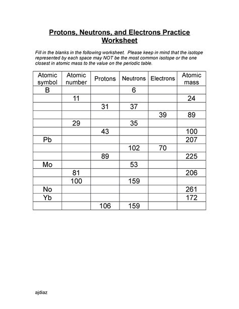 Calculating The Of Subatomic Particles Worksheet Live Worksheets Subatomic Particles Practice Worksheet - Subatomic Particles Practice Worksheet