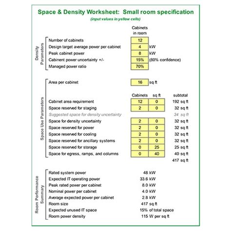 Read Calculating Space And Power Density Requirements For Apc 