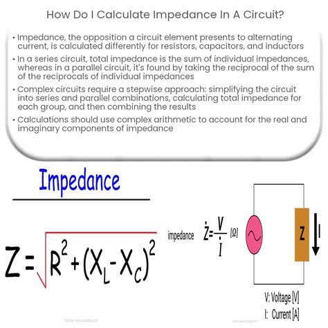 Download Calculating The Characteristic Impedance Of Finlines By 