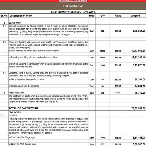 Calculation Bill Of Quantities For Building Construction