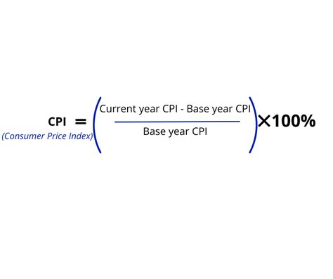 Calculation Of Cpi Formula