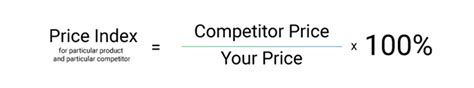 Calculation Of Price Index