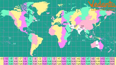 Calculation Of Time Zone