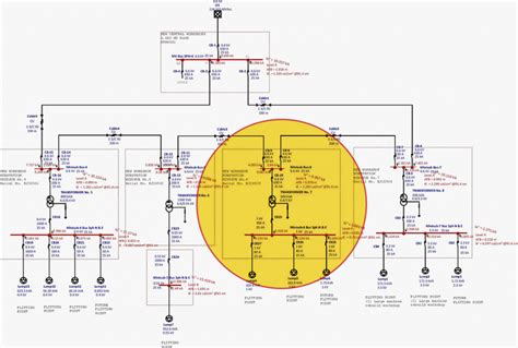 Calculations And Programs For Power System Networks