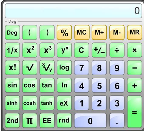 Calculator Online   Calculator Net Free Online Calculators Math Fitness Finance - Calculator Online