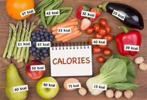  Calcule De Calorie - Calcule De Calorie