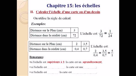 Calcule Des Echelles