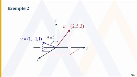 Calculer L Angle Entre Deux Vecteurs 3d   Graduation Courbe Entière Entre A Et B Entiers - Calculer L'angle Entre Deux Vecteurs 3d