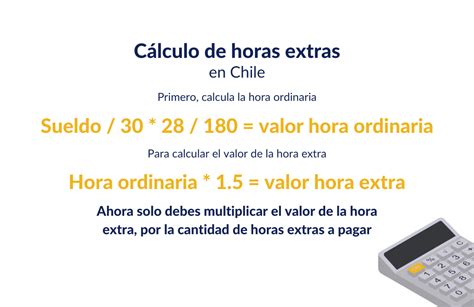 Calculo Hora Extra