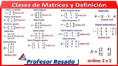 Calculos De Matrices