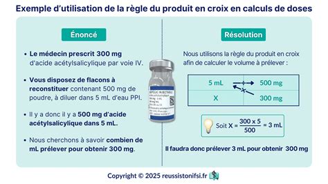 Calculs De Doses Ifsi