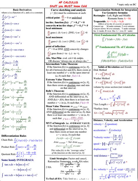 calculus ab exam 1 solutions