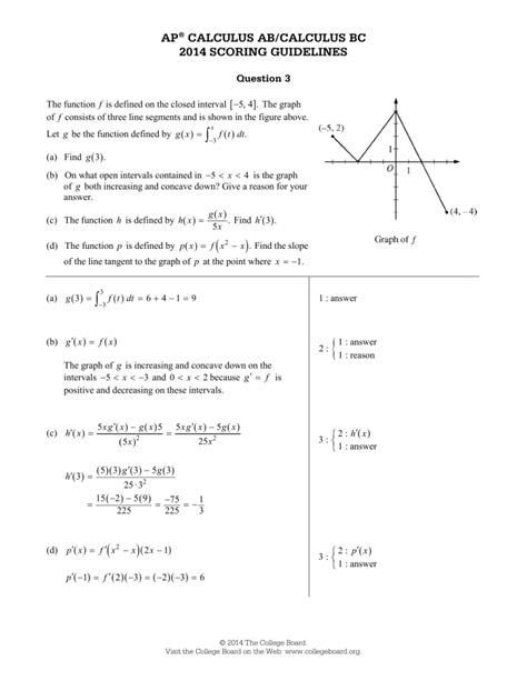 calculus ab response questions 2014 scoring guidelines