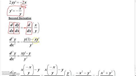 calculus and analysis Second derivative implicit differentiation