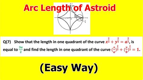 Calculus Length Of An Astroid Mathematics Stack Exchange Astroid Math - Astroid Math