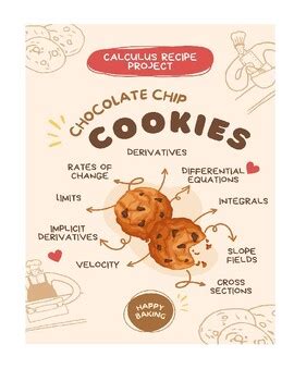 Calculus Recipe Project