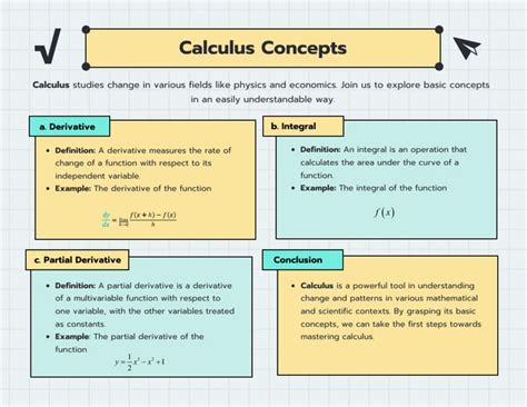 Calculus With Concepts In Calculus 6th Edition