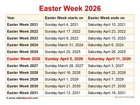 calendar when is easter