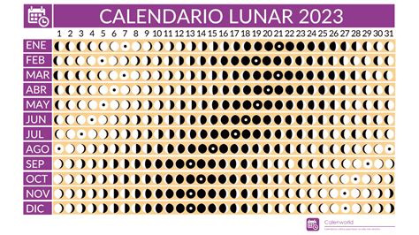 Calendario Julio 2023: Eventos, Feriados, Fechas Importantes y Fases Lunares