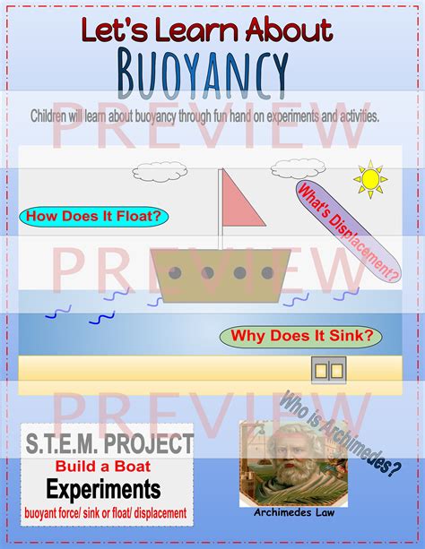 Calgary Activities Science Fundamentals Buoyancy And Archimedes Principle Worksheet - Buoyancy And Archimedes Principle Worksheet