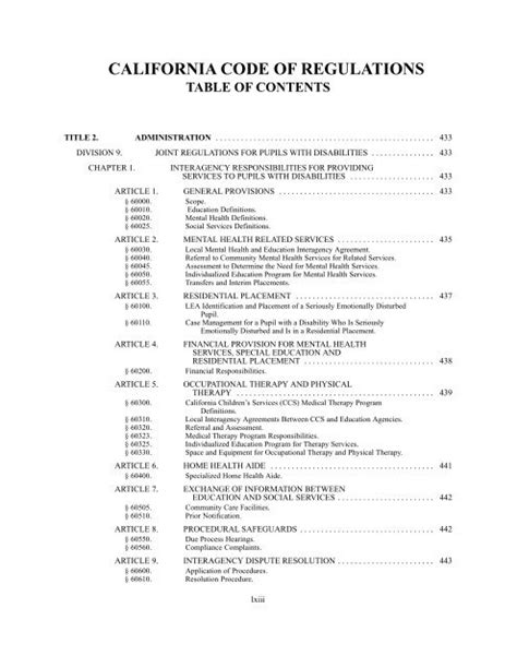 california code of regulations