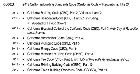 california construction code
